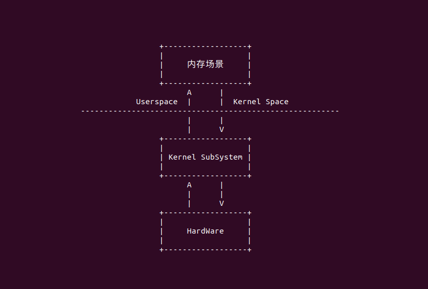 图片无法显示，请右键点击新窗口打开图片
