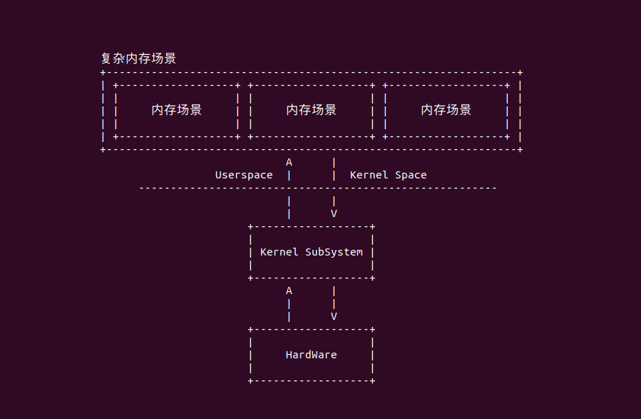 图片无法显示，请右键点击新窗口打开图片