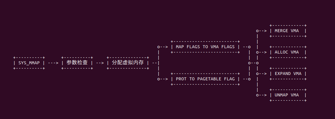 图片无法显示，请右键点击新窗口打开图片