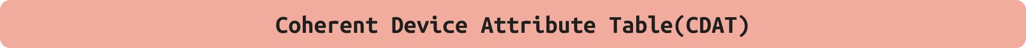 CDAT PDF