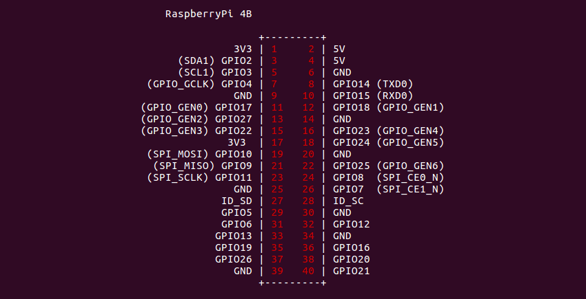 PCF8574AT 8-bit I/O Expander